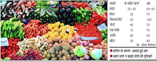 Vegetable, vegetable prices, rains , Vegetable prices in Delhi soar on heavy rains,news, India news,Markets News,Markets News in India ,New Delhi ,New Delhi new