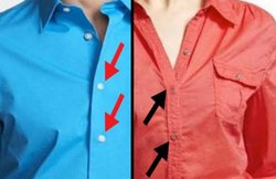 महिलाओं और पुरुष की शर्ट के बटन अलग-अलग साइड पर क्यों होते हैं? आप जानते हैं ?