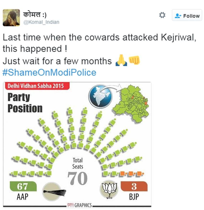 Arvind Kejriwal, Kejriwal Attack, AAP, AK in Punjab, Kejriwal Manhandled, Kejriwal in Train, Aam Aadmi party, Narendra Modi, BJP, Twitter War, Twitter Trends, Viral News, KejriKeHeere, ShameOnModiPolice, India news, jansatta