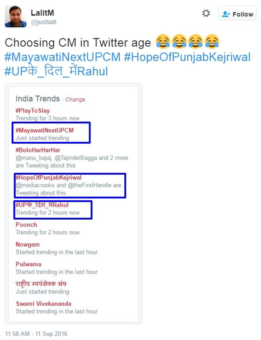 Rahul Gandhi, Kisan Yatra, Khat Sabha, Rahul Gandhi UP, Rahul Gandhi Khat Sabha, Congress in UP, Up Elections, India News, Twitter Trends, Viral News, Jansatta