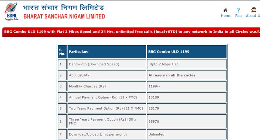 (Photo Source: BSNL)