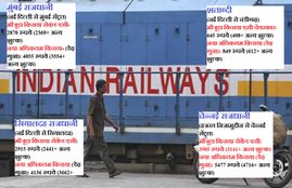 indian rail