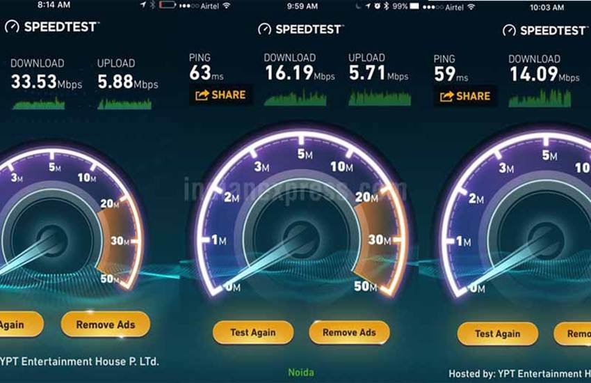 Reliance Jio 4G, Reliance Jio speed, Jio 4G speed test, Jio SIM, Reliance Jio SIM, Reliance Jio Speed test