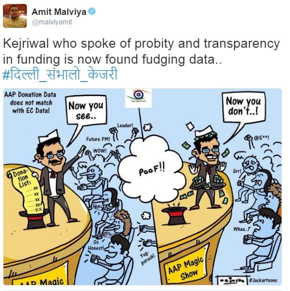 Arvind Kejriwal, Gujarat Elections, #दिल्ली_संभालो_केजरी, Delhi CM, AAP Govt, Twitter Trolls, Pakistan Kejriwal, India, Jansatta