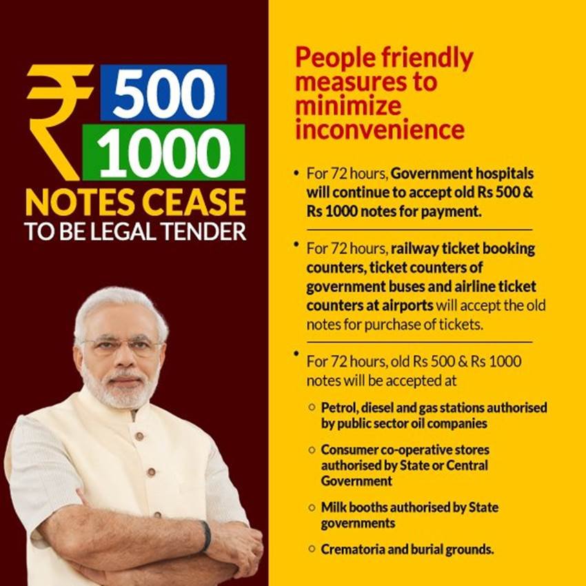 Modi speech, PM Modi, PM Modi news, Modi speech live updates, Modi speech highlights , key takeaways Modi speech, Modi speech today