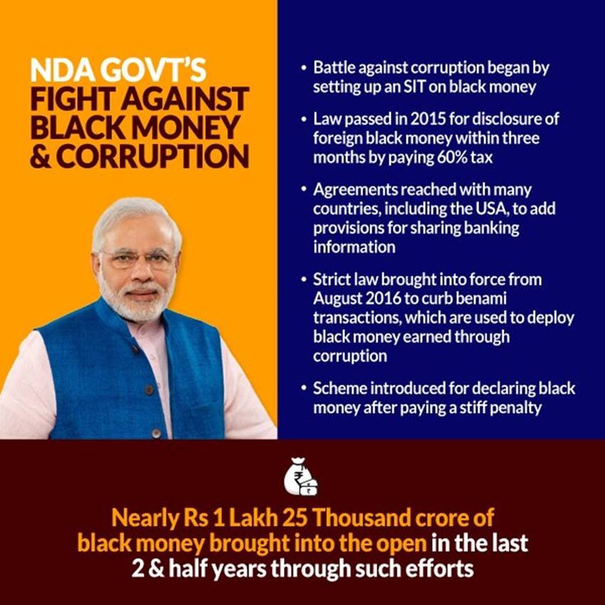 Rs 500, Rs 1000, Rs 2000 New Notes, Narendra Modi, Black Money, How to Change Rs 500 and 1000 Notes, Corruption, Economy, Business, India, Jansatta