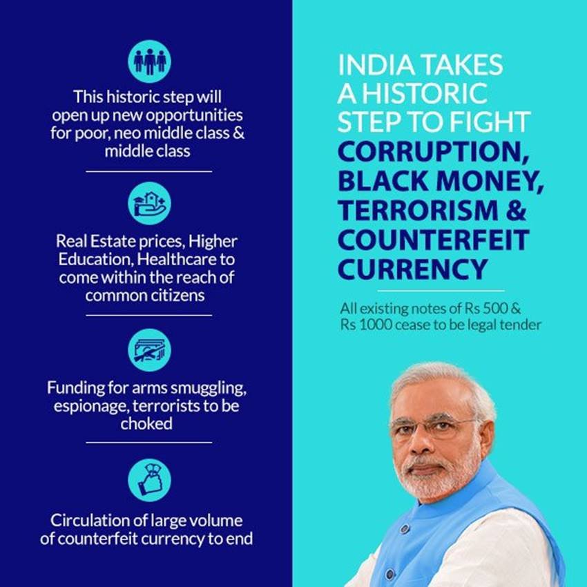 Rs 500, Rs 1000, Rs 2000 New Notes, Narendra Modi, Black Money, How to Change Rs 500 and 1000 Notes, Corruption, Economy, Business, India, Jansatta