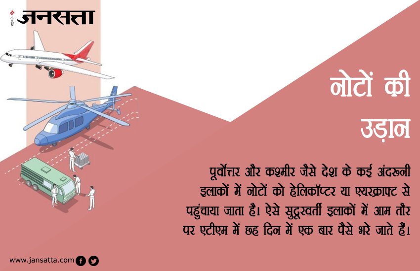 नोटों का सफर ग्राफिक्स स्टोरी