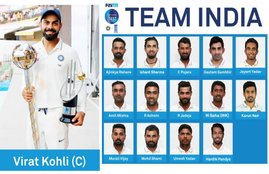 indian cricket team, india england test series, india test team, virat kohli, hardik pandya, rohit sharma, india vs england, ind vs eng test