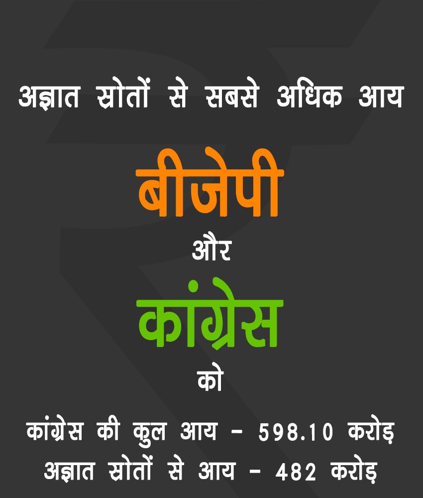demonetization, demonetization, notebandi, 500 rs note ban, 1000 rs note ban, rti, bjp, cmp, cpim, bsp, ncp, congress, adr, jansatta, jansatta online