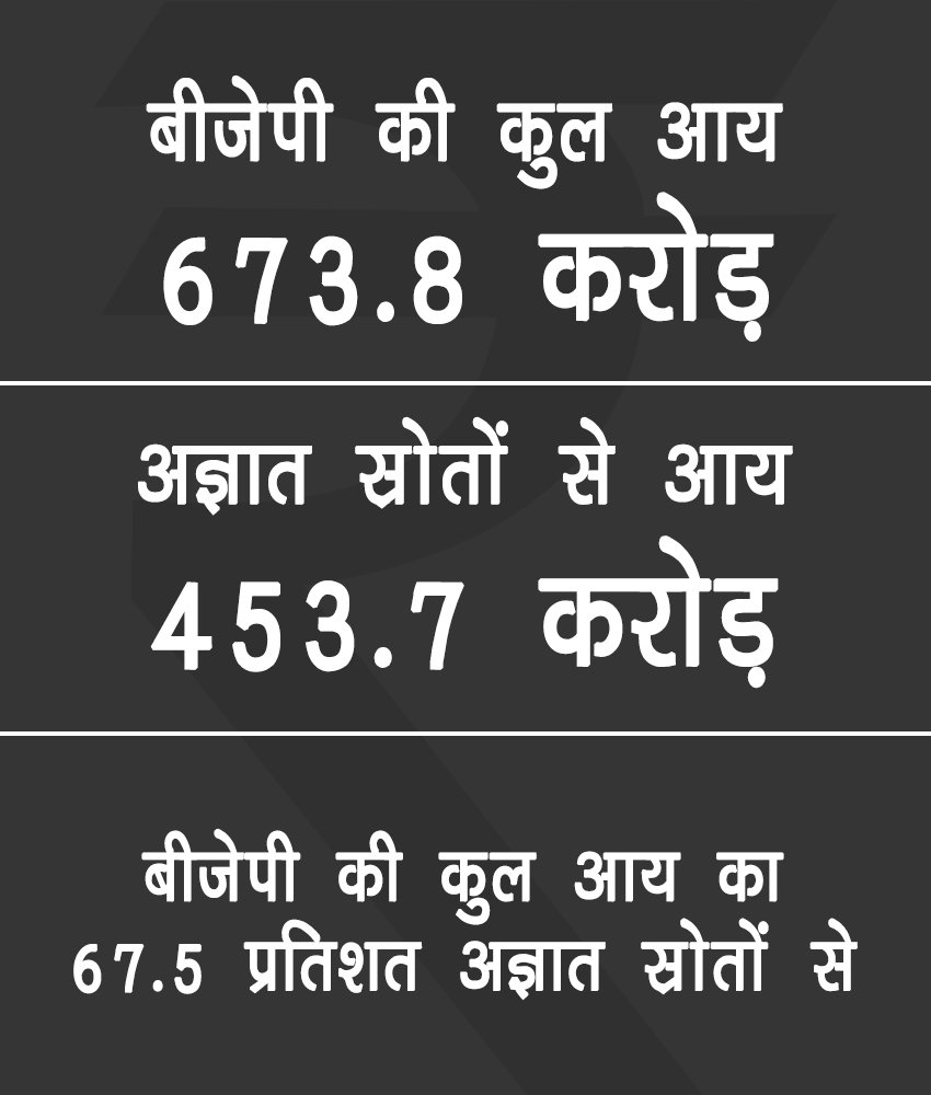 demonetization, demonetization, notebandi, 500 rs note ban, 1000 rs note ban, rti, bjp, cmp, cpim, bsp, ncp, congress, adr, jansatta, jansatta online