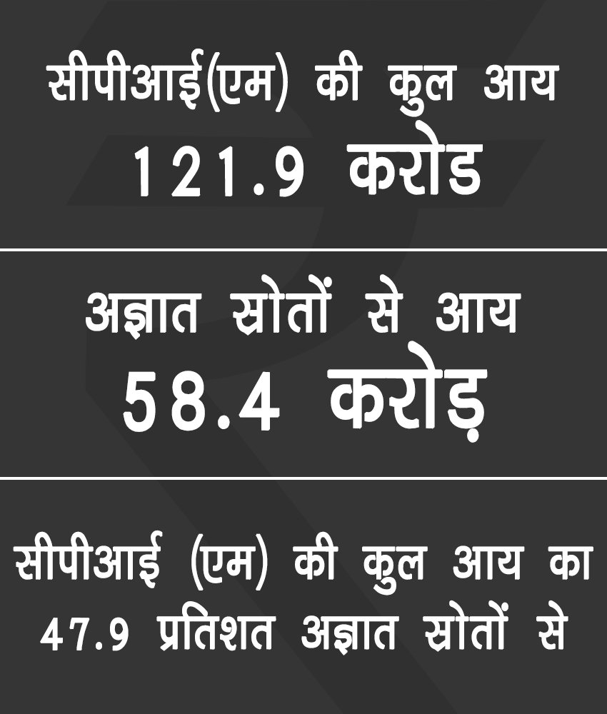 demonetization, demonetization, notebandi, 500 rs note ban, 1000 rs note ban, rti, bjp, cmp, cpim, bsp, ncp, congress, adr, jansatta, jansatta online