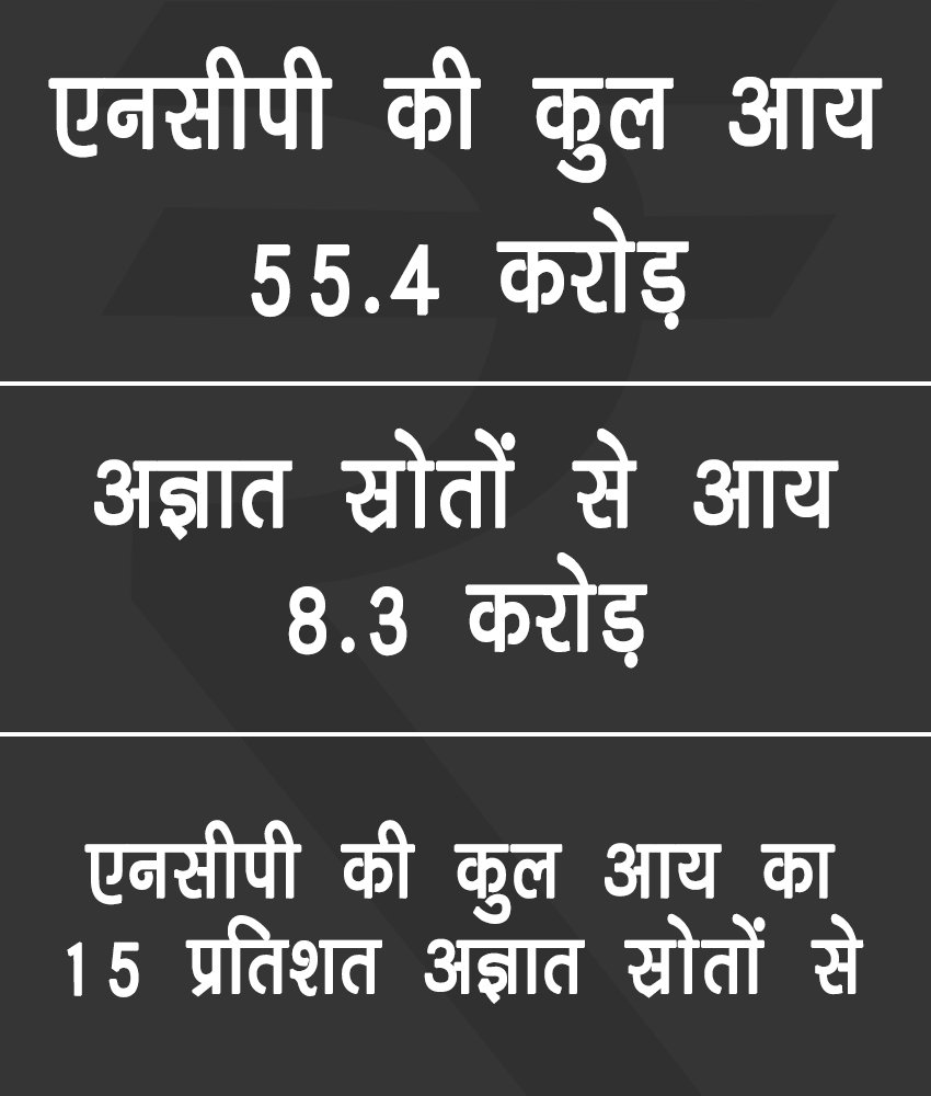 demonetization, demonetization, notebandi, 500 rs note ban, 1000 rs note ban, rti, bjp, cmp, cpim, bsp, ncp, congress, adr, jansatta, jansatta online