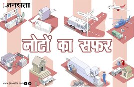 पूर्वोत्तर भारत और कश्मीर के कई इलाकों में स्थित एटीएम में हेलीकॉप्टर से नोट पहुंचाए जाते हैं। (ग्राफिक्स- सुब्रता धर)