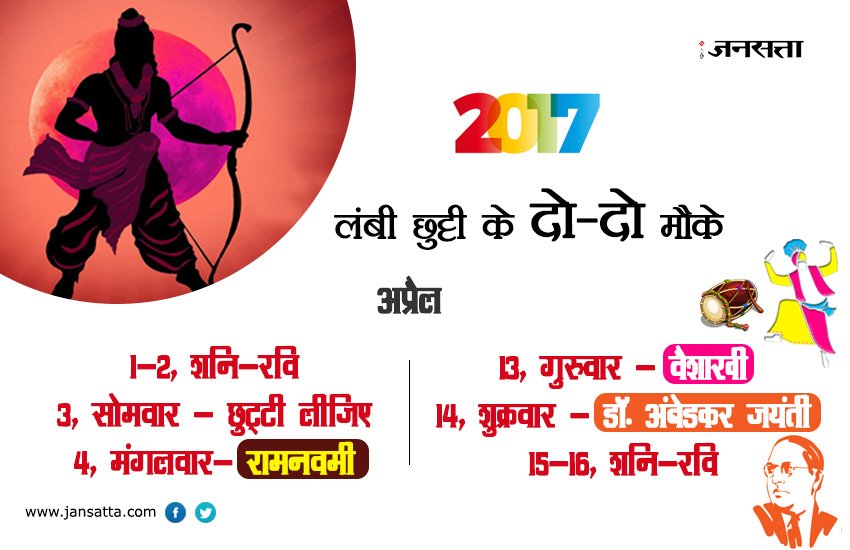 holidays 2017, holidays calendar 2017, holidays calendar 2017 india, public holidays 2017, government holidays 2017, list of holidays 2017, list of holidays 2017 india, 2017 calendar, 2017 holiday calendar, calendar 2017 with holidays, chutti calendar, chutti calendar 2017, gazetted holidays, gazetted holidays 2017, gazetted holidays list, list of 2017 holidays, holiday list 2017 in india, office holiday list 2017, holiday list, holiday list 2017, holiday