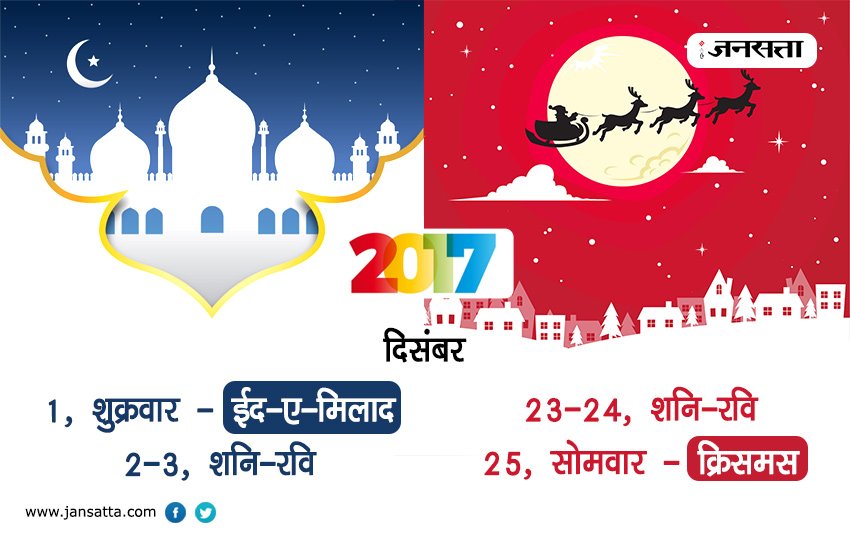 holidays 2017, holidays calendar 2017, holidays calendar 2017 india, public holidays 2017, government holidays 2017, list of holidays 2017, list of holidays 2017 india, 2017 calendar, 2017 holiday calendar, calendar 2017 with holidays, chutti calendar, chutti calendar 2017, gazetted holidays, gazetted holidays 2017, gazetted holidays list, list of 2017 holidays, holiday list 2017 in india, office holiday list 2017, holiday list, holiday list 2017, holiday