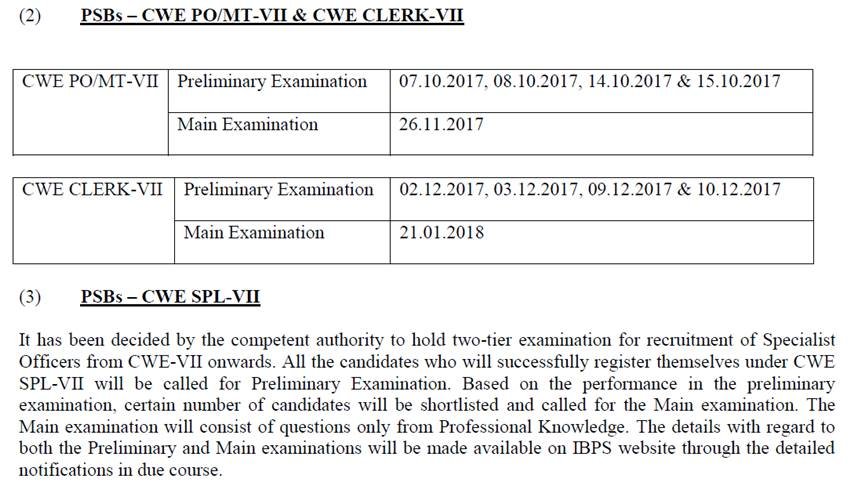 ibps, ibps exam