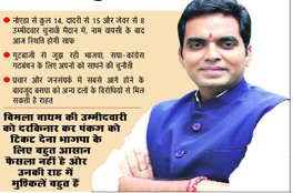Pankaj Singh, UP Assembly Polls, Mulayam singh yadav, UP Assembly Polls 2016, UP Assembly Polls Date, UP Assembly Polls Samajwadi Party, Akhilesh yadav News, Shivpal Singh Yadav news