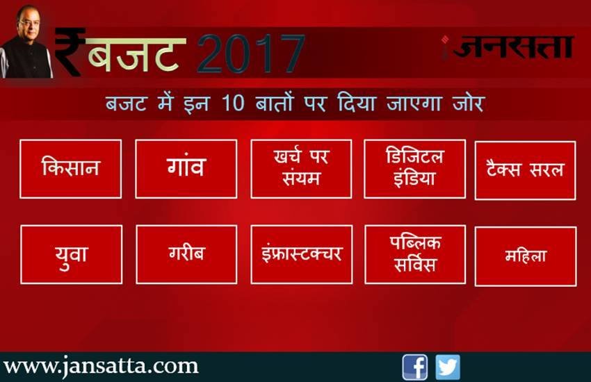 aam budget, aam budget 2017, budget, budget 2017, aam budget 2017 highlights, aam budget highlights, budget 2017 highlights, budget highlights, aam budget 2017 highlights in hindi, railway budget, union budget 2017, बजट 2017, बजट क्या है, बजट 2017, budget latest news, budget news update, budget latest headlines