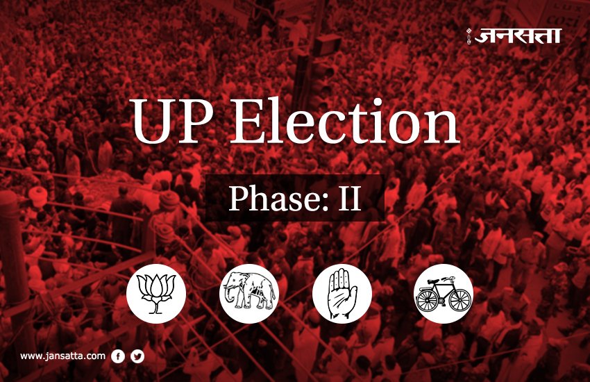 UP Election, up election 2017, up election second phase, second phase election, election date, candidate list, samajwadi party candidate, bjp candidates, bsp candidates, rld candidates list, election details, crorepati candidates in election, criminal cases facing candidates in election
