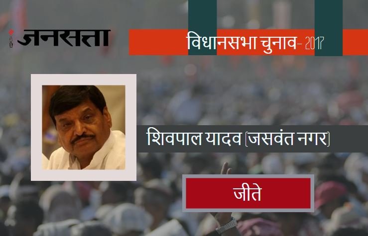 up chunav result, up chunav, up chunav 2017, up chunav candidates list, up election, up election 2017, up elction result, up chuanv natije, up vidhan sabha result, up vidhan sabha candidates list, up election candidates list, up election 2017, up election latest news, up chunav latest news, up chunav updates