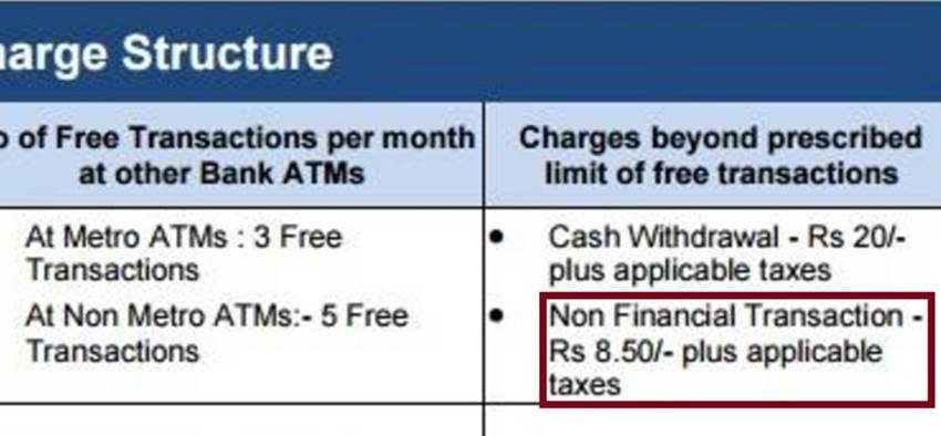 HDFC Bank, ICICI Bank, Axis Bank, HDFC Bank ATM Charges, ATM withdrawl limit, ATM Charges, ICICI Bank atm charges, Axis bank atm charges, HDFC cash depost, ICICI cash deposit, Axis bank cash deposit, New ATM Charges, Business, Economy, India