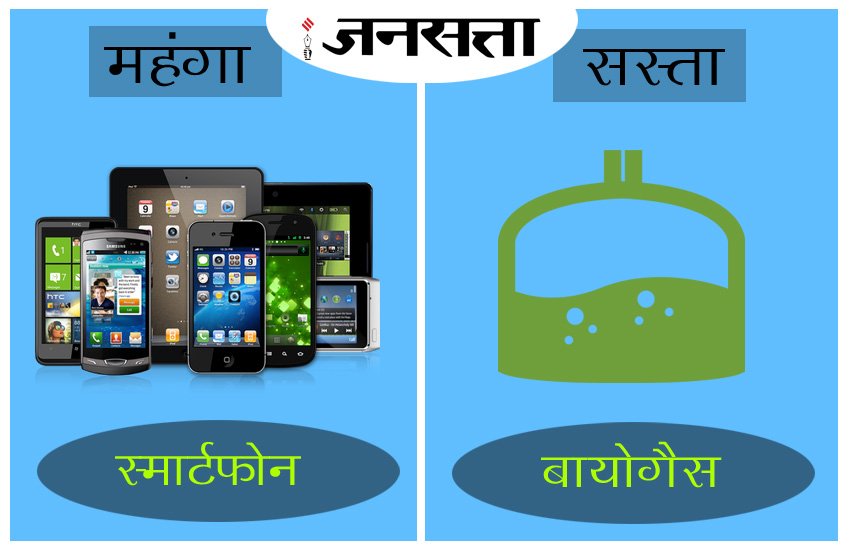 Financial year, price hike, price hike in next year, price hike from 1 april, market after 1 april, smartphone rates, ciggratte rates, home rates, rates in next year