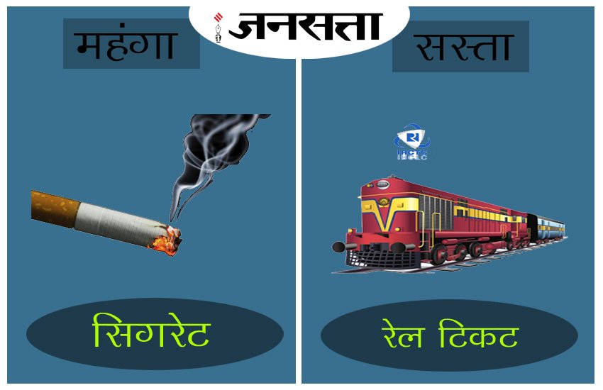 Financial year, price hike, price hike in next year, price hike from 1 april, market after 1 april, smartphone rates, ciggratte rates, home rates, rates in next year