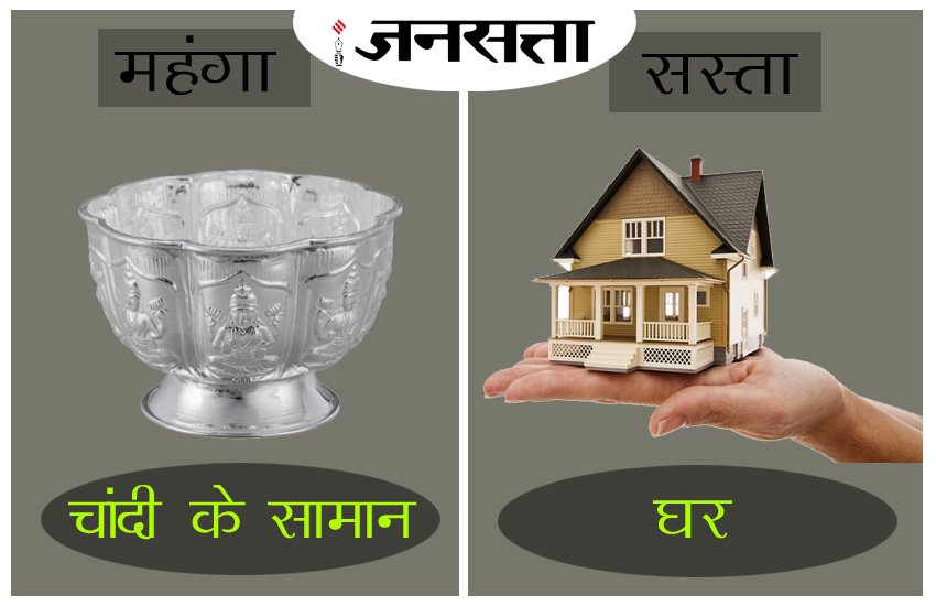 Financial year, price hike, price hike in next year, price hike from 1 april, market after 1 april, smartphone rates, ciggratte rates, home rates, rates in next year