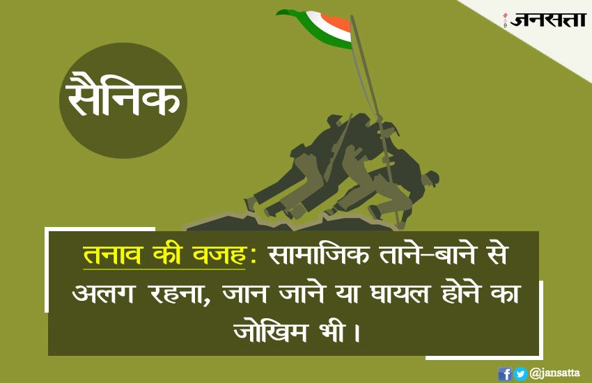 tension jobs, tension in jobs, police jobs, job tension, job stress, stress in jobs, stress in journalism jobs, top 10, most stressful jobs, top 10 stressful jobs, stressful jobs