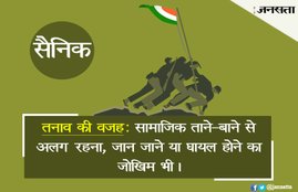 tension jobs, tension in jobs, police jobs, job tension, job stress, stress in jobs, stress in journalism jobs, top 10, most stressful jobs, top 10 stressful jobs, stressful jobs