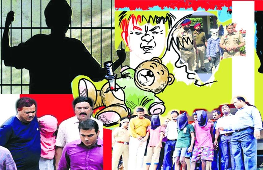 juvenile, offenses, Despite, decreasing, age limit, legally, sympathy, National crime records bureau, crime