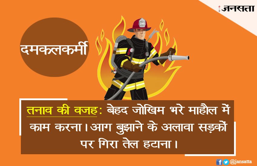 tension jobs, tension in jobs, police jobs, job tension, job stress, stress in jobs, stress in journalism jobs, top 10, most stressful jobs, top 10 stressful jobs, stressful jobs