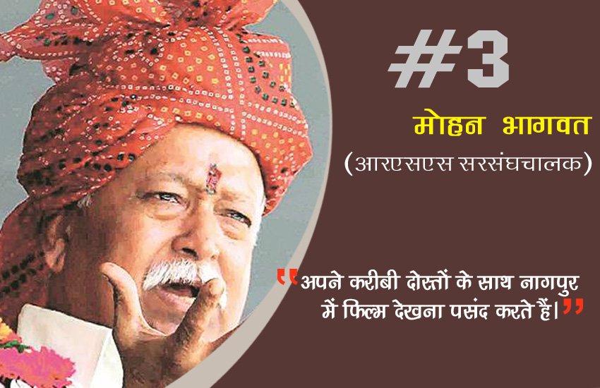 Top powerful persons, powerful persons in india, top powerful leader, interesting facts about narendra modi, interesting facts of rahul gandhi, intersting facts of yogi aditya nath, real life of powerful persons, indian express, jansatta news