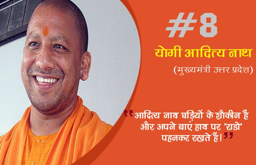 Top powerful persons, powerful persons in india, top powerful leader, interesting facts about narendra modi, interesting facts of rahul gandhi, intersting facts of yogi aditya nath, real life of powerful persons, indian express, jansatta news