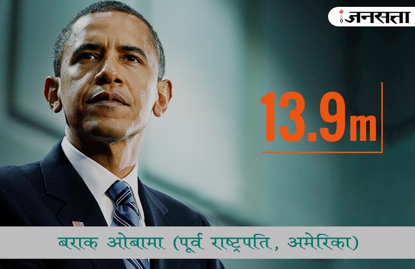 Narendra modi, barack obama, donald trumph, instagram, instagram photos, followers on instagram, modi followers, most follwed leaders, top leaders of world, instagram follwers of leaders