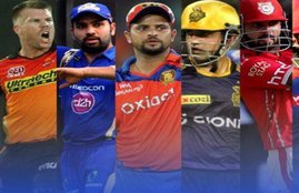 ipl 2017, ipl 2017 teams, ipl teams, ipl 2017 teams, ipl 2017 rcb team, ipl 2017 teams full squad, ipl 2017 teams profile, rcb team 2017, rcb team, srh team 2017, srh team, delhi daredevils team 2017, delhi daredevils squad 2017, gujarat lions squad, gujarat lions teams, mumbai indians team, mumbai indians team 2017, mumbai indians squad 2017, pune supergiants team 2017, pune supergiants team, ipl teams list, ipl news updates