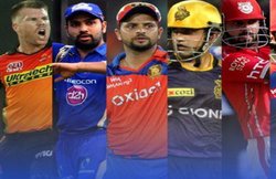 IPL 2017: ये है आठों टीम की पूरी प्लेयर लिस्ट, जानिए किस टीम में हैं कितने भारतीय और कितने विदेशी प्लेयर्स