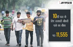 डाक विभाग में निकली 11,555 पदों पर बंपर भर्ती, जानिए- कैसे करें आवेदन