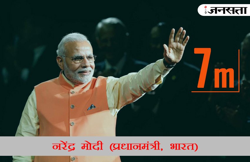 Narendra modi, barack obama, donald trumph, instagram, instagram photos, followers on instagram, modi followers, most follwed leaders, top leaders of world, instagram follwers of leaders