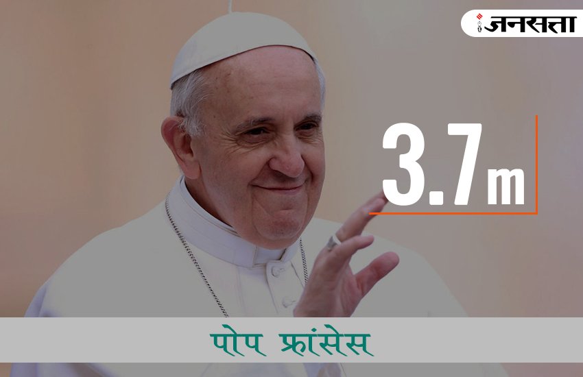 Narendra modi, barack obama, donald trumph, instagram, instagram photos, followers on instagram, modi followers, most follwed leaders, top leaders of world, instagram follwers of leaders