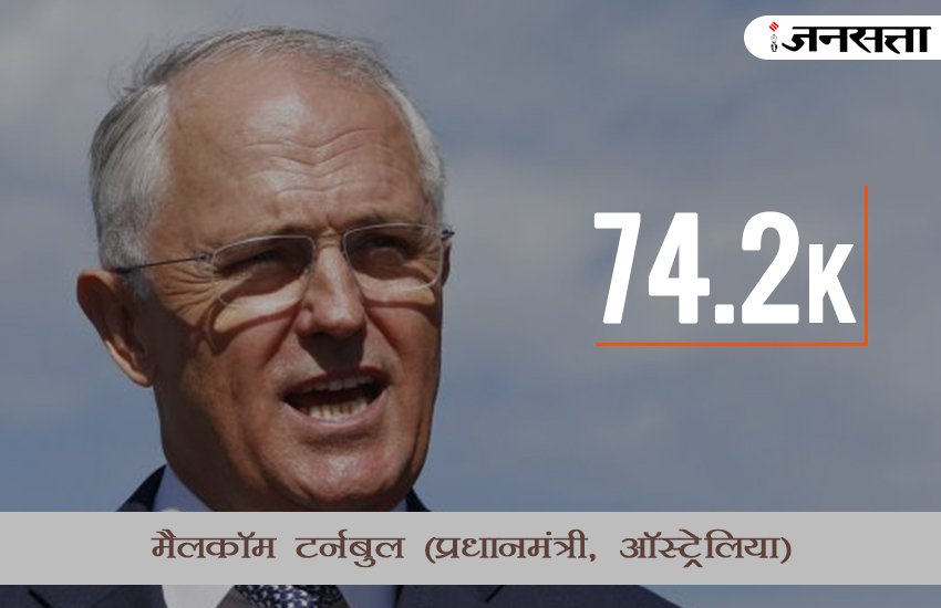 Narendra modi, barack obama, donald trumph, instagram, instagram photos, followers on instagram, modi followers, most follwed leaders, top leaders of world, instagram follwers of leaders