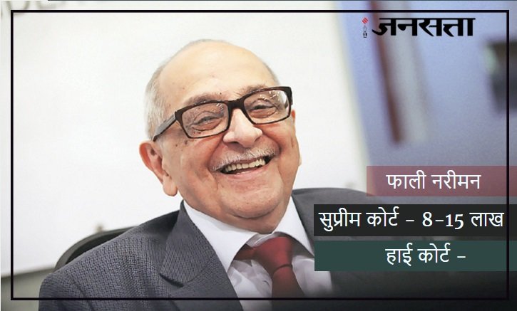 Ram jethmalani, Ram jethmalani lawyer, court fees of ram jethmalani, fees of ram jethmalani, lawyers fess, famous lawyers in india, top lawyers in india, lawyers list, kapil sibbal, salman khurshid, shanti bhushan, p chidambaram, fee of kapil sibbal