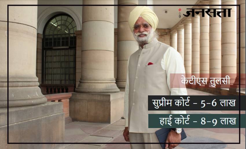 Ram jethmalani, Ram jethmalani lawyer, court fees of ram jethmalani, fees of ram jethmalani, lawyers fess, famous lawyers in india, top lawyers in india, lawyers list, kapil sibbal, salman khurshid, shanti bhushan, p chidambaram, fee of kapil sibbal