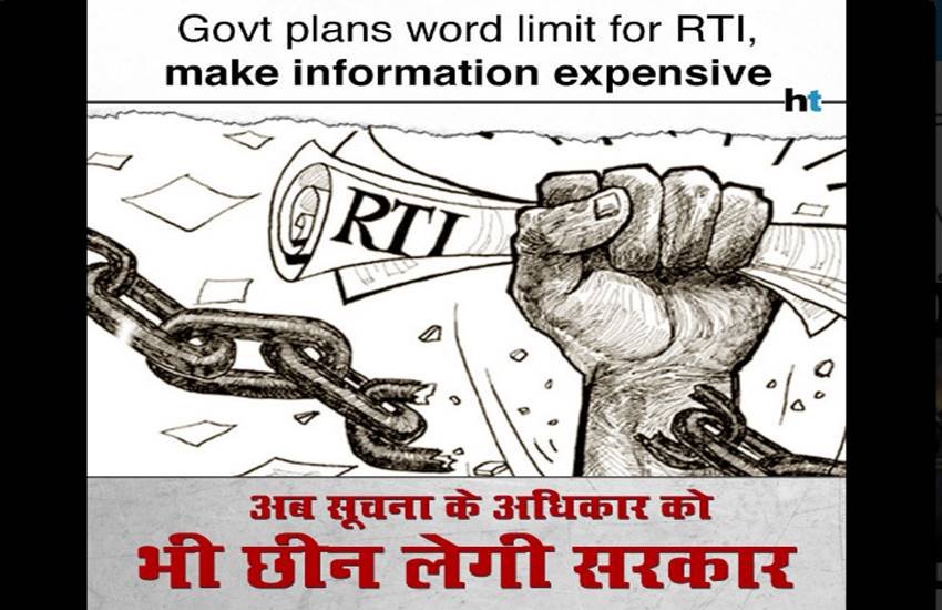 सूचना का अधिकार।