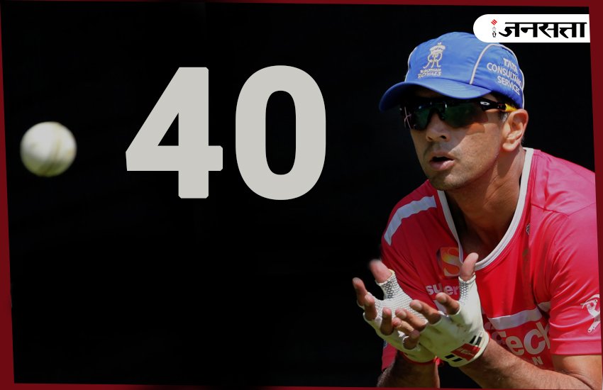 Rahul-Dravid