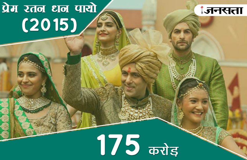 top movies, top tollywood movies, top costly movies, top costliest movies, most expensive movie in india, highest budget movie in bollywood, upcoming big budget bollywood movies, bollywood movie, movies news