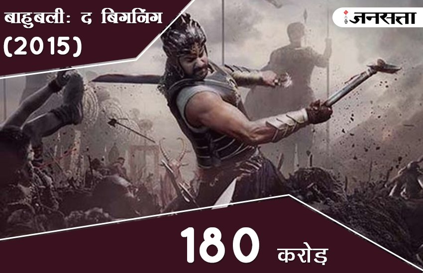 top movies, top tollywood movies, top costly movies, top costliest movies, most expensive movie in india, highest budget movie in bollywood, upcoming big budget bollywood movies, bollywood movie, movies news