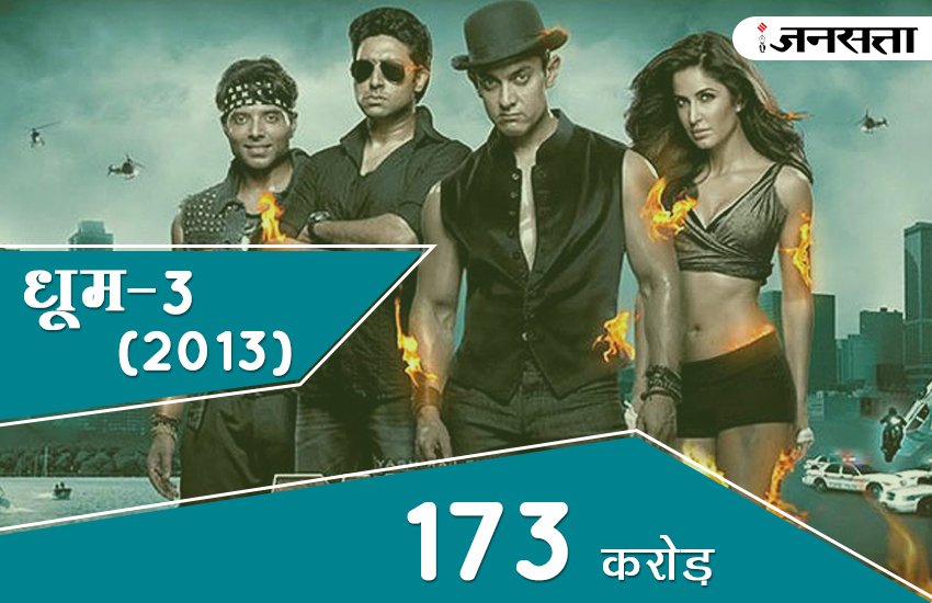 top movies, top tollywood movies, top costly movies, top costliest movies, most expensive movie in india, highest budget movie in bollywood, upcoming big budget bollywood movies, bollywood movie, movies news