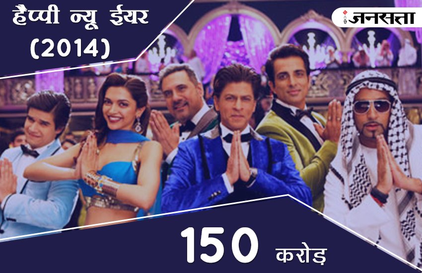 top movies, top tollywood movies, top costly movies, top costliest movies, most expensive movie in india, highest budget movie in bollywood, upcoming big budget bollywood movies, bollywood movie, movies news